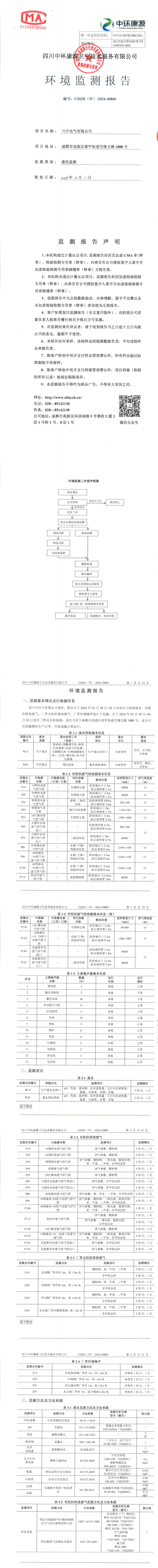 2024年川开电气有限公司污染物检测报告